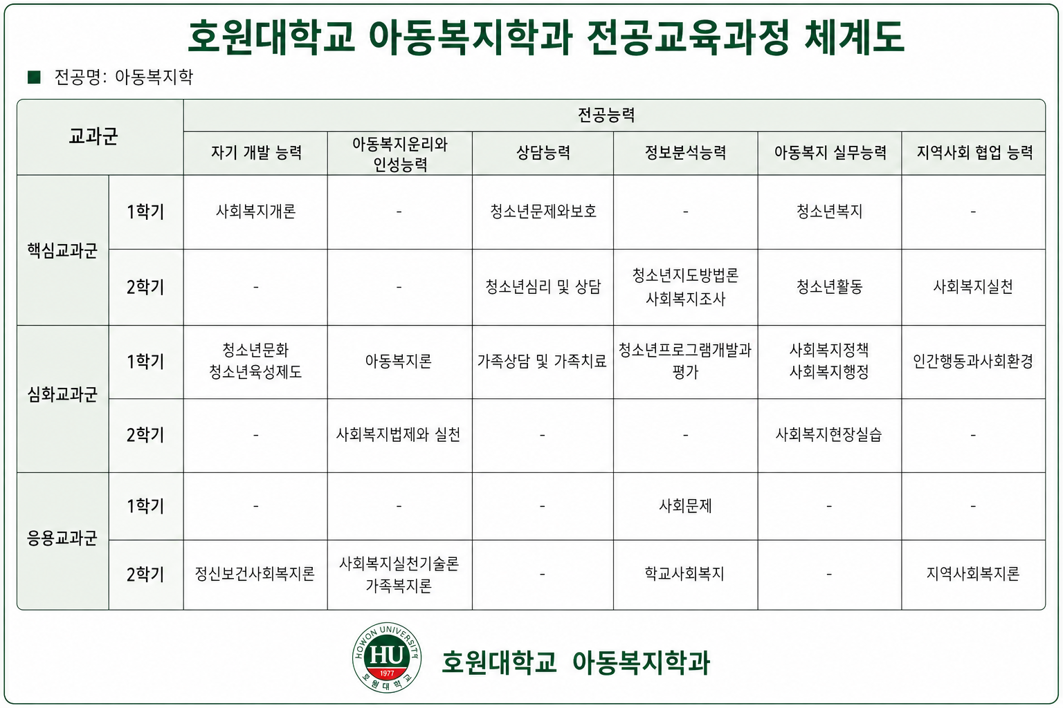 이미지명